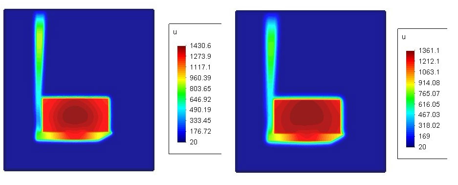 模拟凝固10000S时的温度分布VS模拟凝固20000S时的温度分布,材料行业应用解决方案
