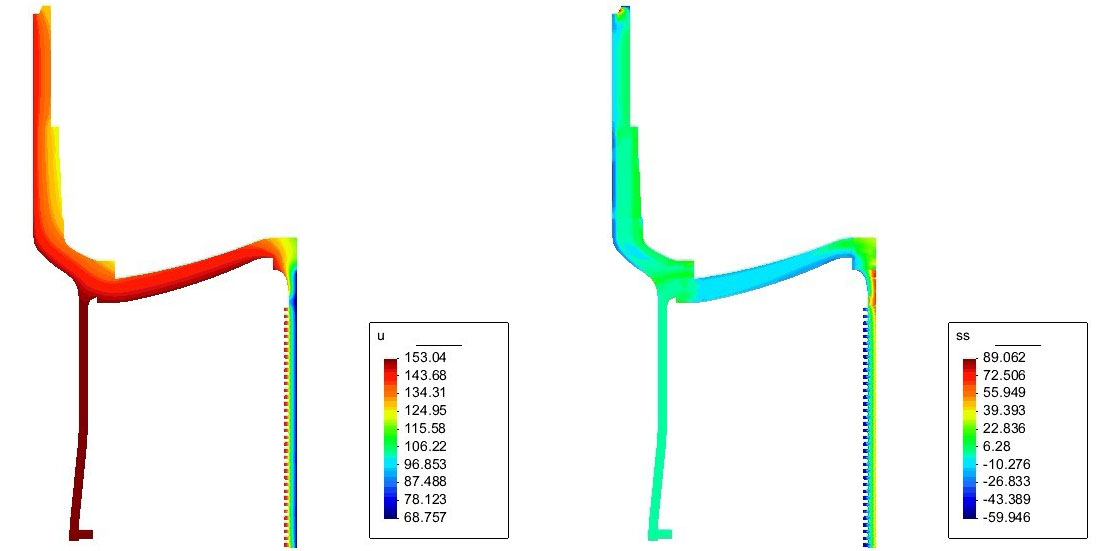 温度边界下(工况二)构件温度场分布云图VS温度边界下(工况二)构件环向应力分布云图,机械行业应用解决方案